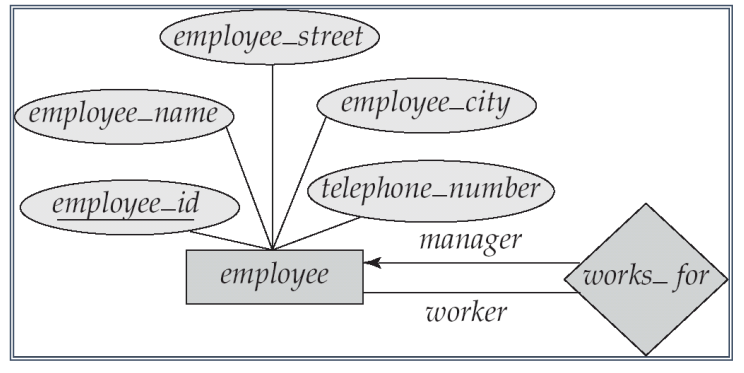 Pasted image 20250307111100.png